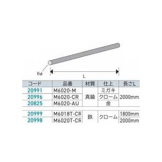 マイクロポスト（こぼれ止め） 真鍮　6Φ丸棒(M6020型)　20991