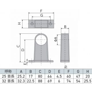 首長A型ブラケット