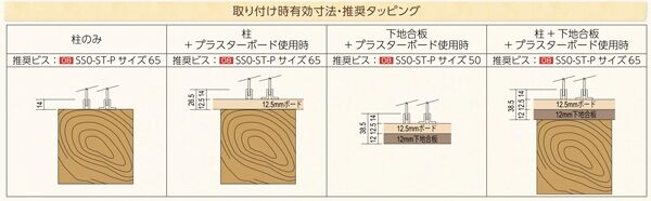 「シューノ32」ハット型ダブルサポート