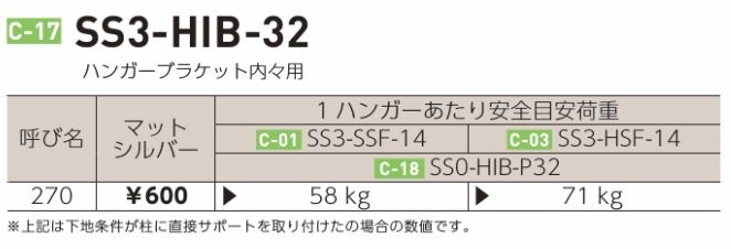 「シューノ32」ハンガーブラケット（内々Φ32用）
