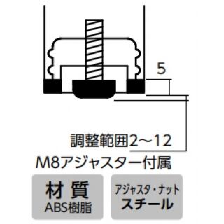 隠しアジャスター（横滑り抑制タイプ）
