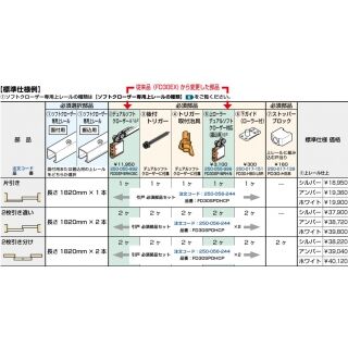 引戸デュアルソフトクローザー引戸　必須部品セット　注文コード250-056-244
