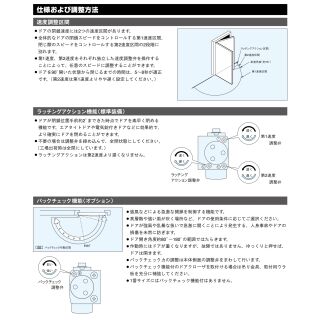 ドアクローザ