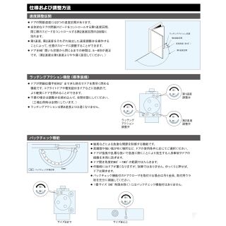 ドアクローザ