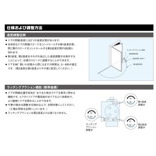 ドアクローザ