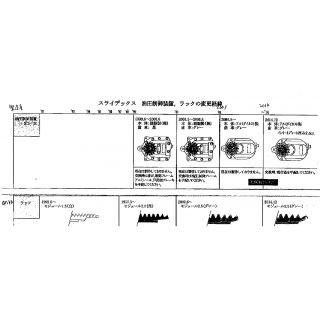 HCS-30K/30KT/30KTF/3015K（KF、KT、KTF）型用　油圧制御装置