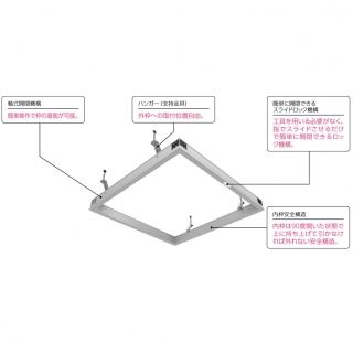 細額縁タイプ　天井点検口