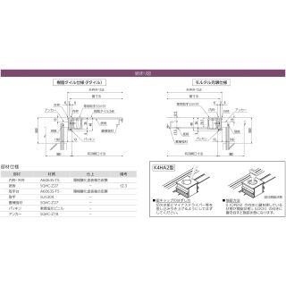 アルミ製　床点検口　アンダーハッチ