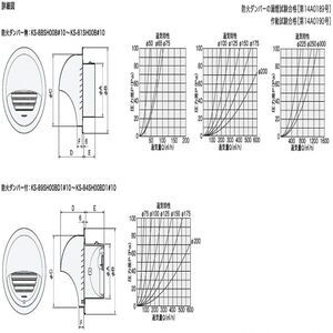ステンレス屋外換気口　防火ダンパー（ヒューズ式）72℃
