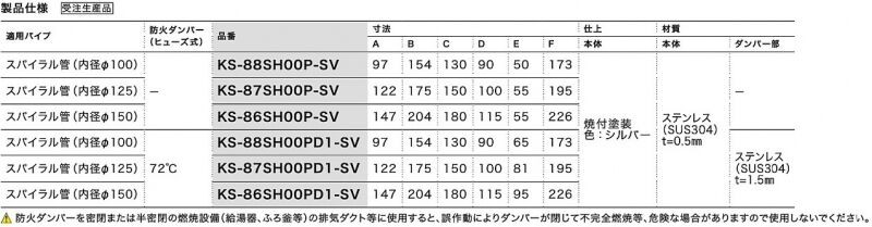 ステンレス屋外換気口　水受カラータイプ　防火ダンパー（ヒューズ式）72℃