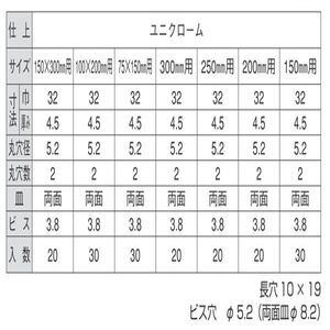 ユニクローム長穴ワイド補強材