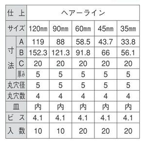 ステンレスセブンアングル