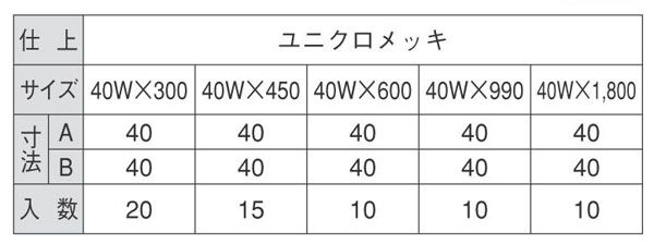 ユニクロフリーアングル