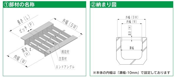 スチール製　Ｕ字溝用グレーチング　中間目プレーンタイプ　　溝幅150用　T-14
