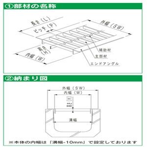 スチール製　Ｕ字溝用グレーチング　エコノミー歩道用タイプ　溝幅200用　歩道用