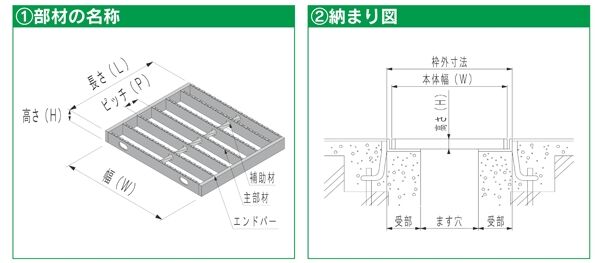OKFX-3 30-25 スチール製 集水桝用ます蓋 並目ノンスリップ