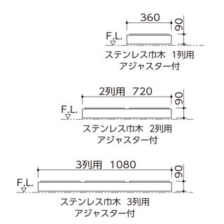 ステンレス巾木1列用