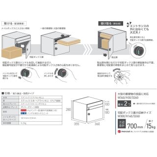前入後出・住戸別宅配メイルボックス