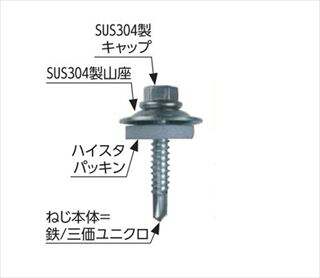 ダンバ　ステンレスキャップ山座（ハイスタパッチン）６×４５
