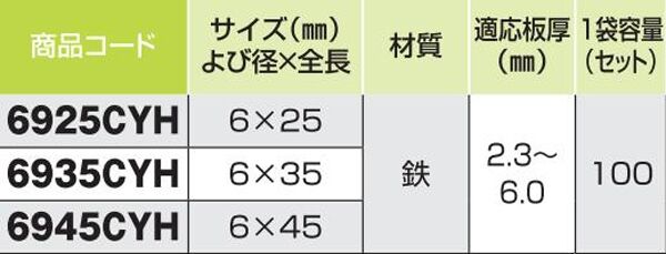 ダンバ　ステンレスキャップ山座（ハイスタパッチン）６×４５