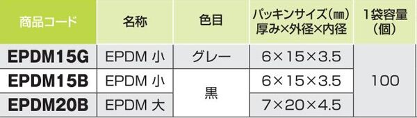 ＥＰＤＭ　クロ　２０×４．５×７　１パック１００枚入り