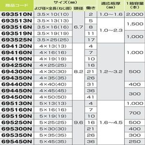 ダンバ　ユニクロ　ナベ　４×４０