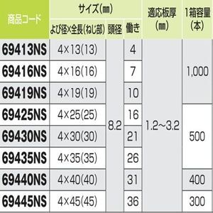 ダンバ（ステンレスナベ）スズメッキ　４×４５
