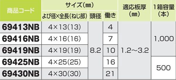 ダンバ（ステンレスナベ）ブロンズ　４×１６