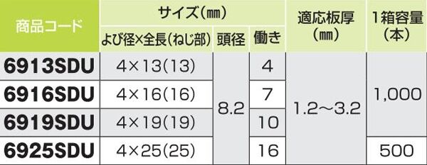 ダクトダンバ　ユニクロ　ナベ　４×２５