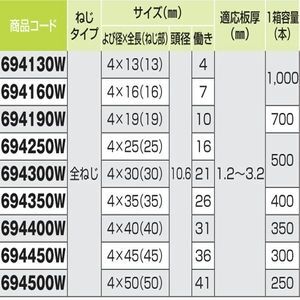 ダンバ　シンワッシャー　全ねじ　４×３０