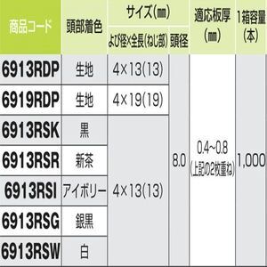 リベットダンバ　ステンレス　４×１３