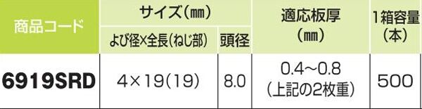 ステンレスシーリング　リベットダンバ　４×１９