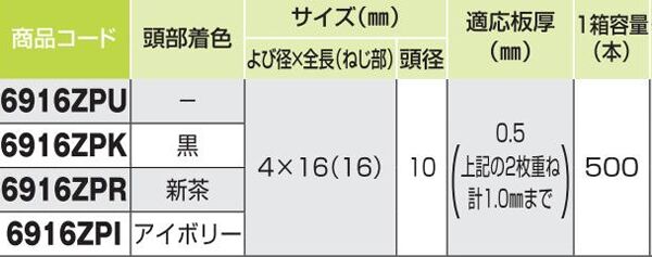 ダンバ　ゼロ　パッキン　シンチャ　４×１６