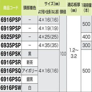 パッキンダンバ　ステンレス　４×３５