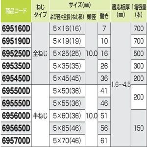 ダンバ　ユニクロ　ディスクヘッド　半ねじ　５×６５