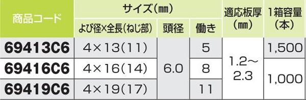 ダンバ　Ｄ６　サラ　粗目　４×１３