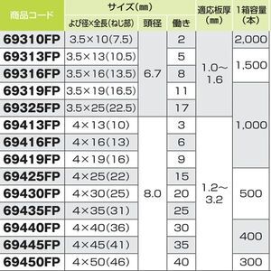 ダンバ　ステンレスサラ　パシペート　３．５×１３