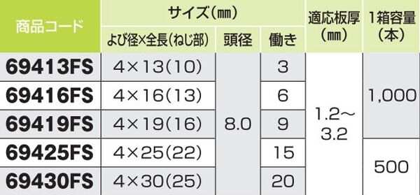ダンバ　ステンレスサラ　スズメッキ　４×１３