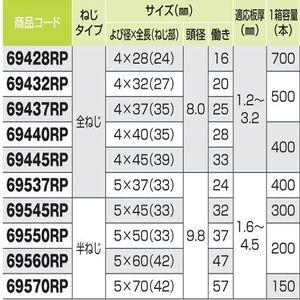 ダンバ　ステンレスリーマフレキ　５×７０