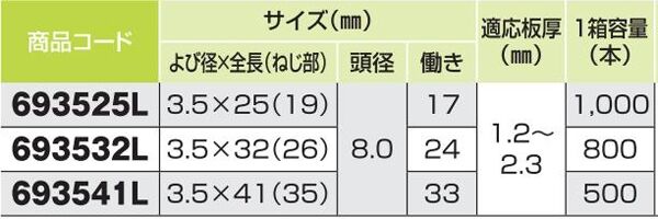 ダンバ　ラッパ　３．５×４１