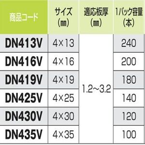 ダンバ　ナベ　４×１６　（１パック２００本）バリューパック