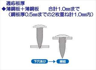 ダンバゼロ　ユニクロ　４×１０　シロ　1袋=100本