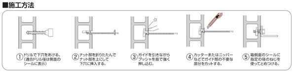 メカナットM8　中空建材用