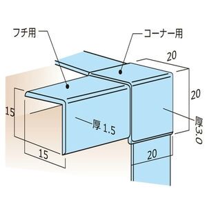 コーナーガード　フチ用