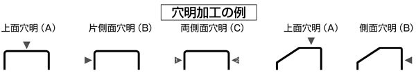 フロアー目地　穴有　ステンレス製（SUS304 18.8cr）