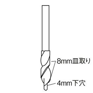 皿取りドリル