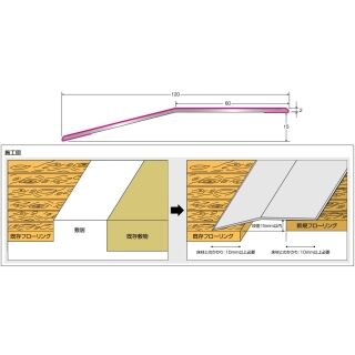敷居への字押え　アルミ製（A6063S-T5）　穴無