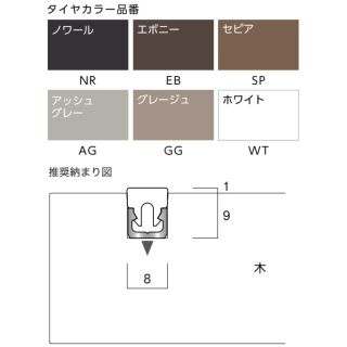室内木階段用ノンスリップ　ラインタイプ Previo M735　本体+タイヤ