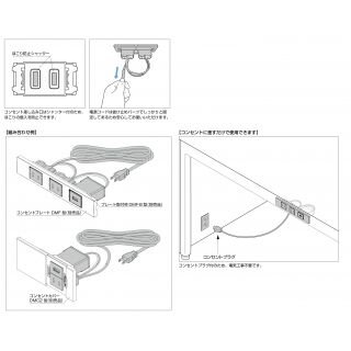 結線済コンセント