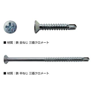 ピアスビス　さら頭